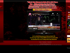 TradeToForex.com