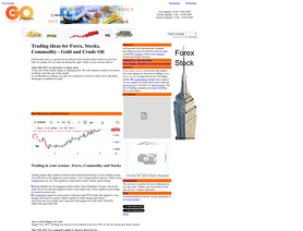 GoForecasts.com