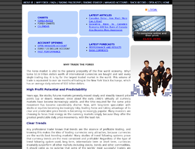 EmtForex.com