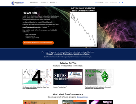 Elliott wave dna forex peace army currency us masters betting betfred sports
