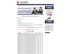 FXTPSignals.com