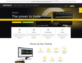 IXSecurities.com