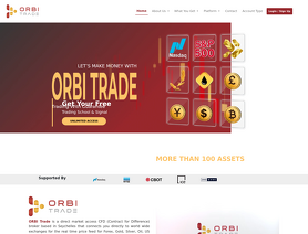 ORBI Trades