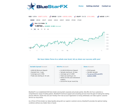 BlueStarFX