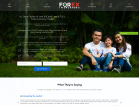 ForexIndicator.org
