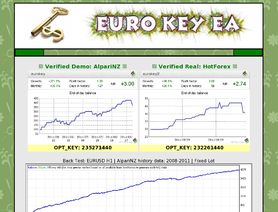 EuroKeyEA.com