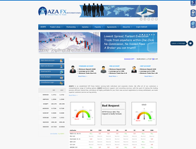 AZAFX.com