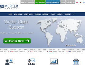 MercerFx.com