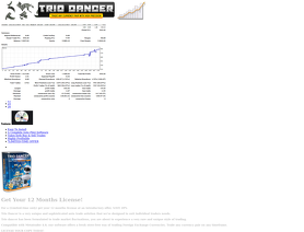 Triodancer forex news sportingbet mobile betting sites
