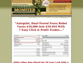 TheForexMonster.com