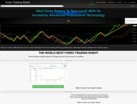 FXALG.com