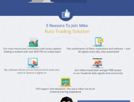 MikesAutoTrader.com