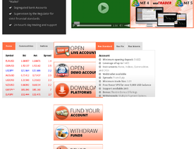 RInvestments.com