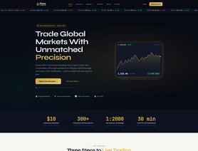 Fizmo Fx Markets