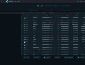 Bilaxy.com