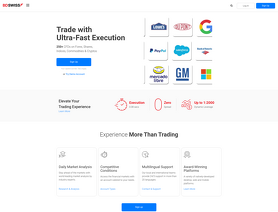SwissMarkets.com