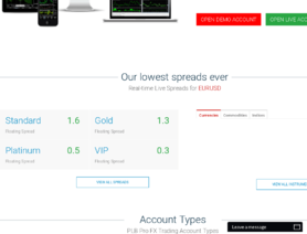 PLBProFX.com