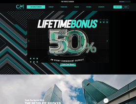 CM Index