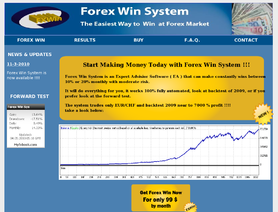 ForexWinSys.com