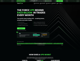 Forex VPS