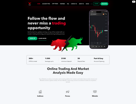 Tauro Markets