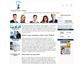 forex50.com