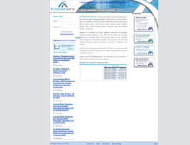 FxMarketAlerts.com