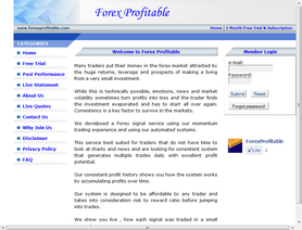 forexprofitable.com