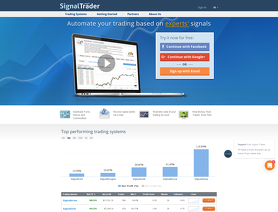 SignalTrader.com