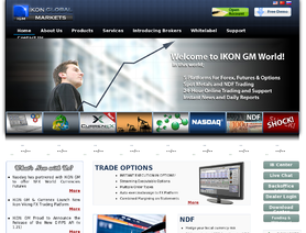 IkonGM.com