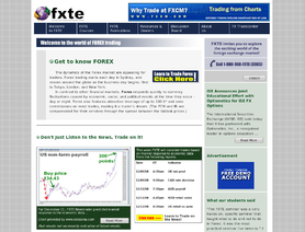 fxte.com