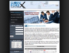 GlobalForexEducators.com