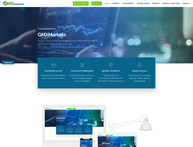 GMXMarkets.com