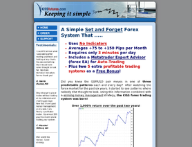 KissFutures.com