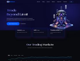 GIC Markets
