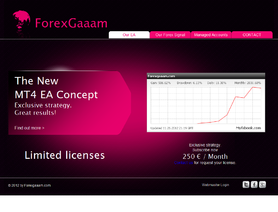 ForexGaaam.com