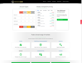 Invests360.com