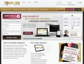 GolderMarkets.com