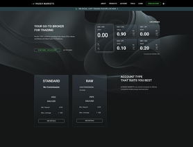 Radex Markets