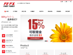 FIFX.com)