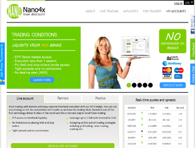 Nano4x.com