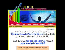 DDFXForex.com