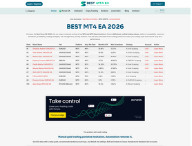 BestMT4EA.com