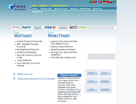 forexwebtrader.com