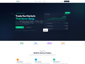 Spredix Markets