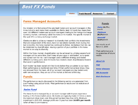 BestFxFunds.com