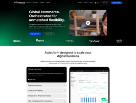 2CheckOut.com