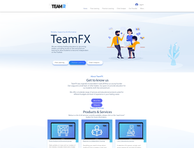 TeamFXTrading.co.uk