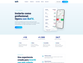 MundoBeFX.com