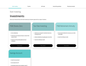 FNB.co.za